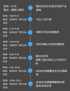 Hope創(chuàng)新之旅 傳感、無線通信與信息系統(tǒng)集成服務(wù)在石家莊站的融合探索