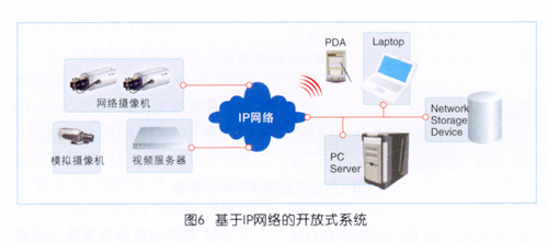 立足安防科技，筑牢奧運防線——市場觀察下的中國安防電子行業(yè)新機遇